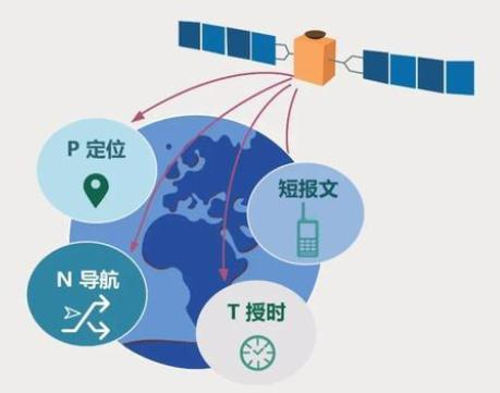 XC860-GJB光纜接頭盒監測系統